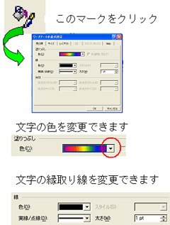 ワードの使い方 ワードアート 色の変更 塗りつぶし効果 グラデーション